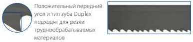 Screenshot 5 - Ленточная пила NORDEX T-3000 M-42 (Усиленный профиль зуба) $